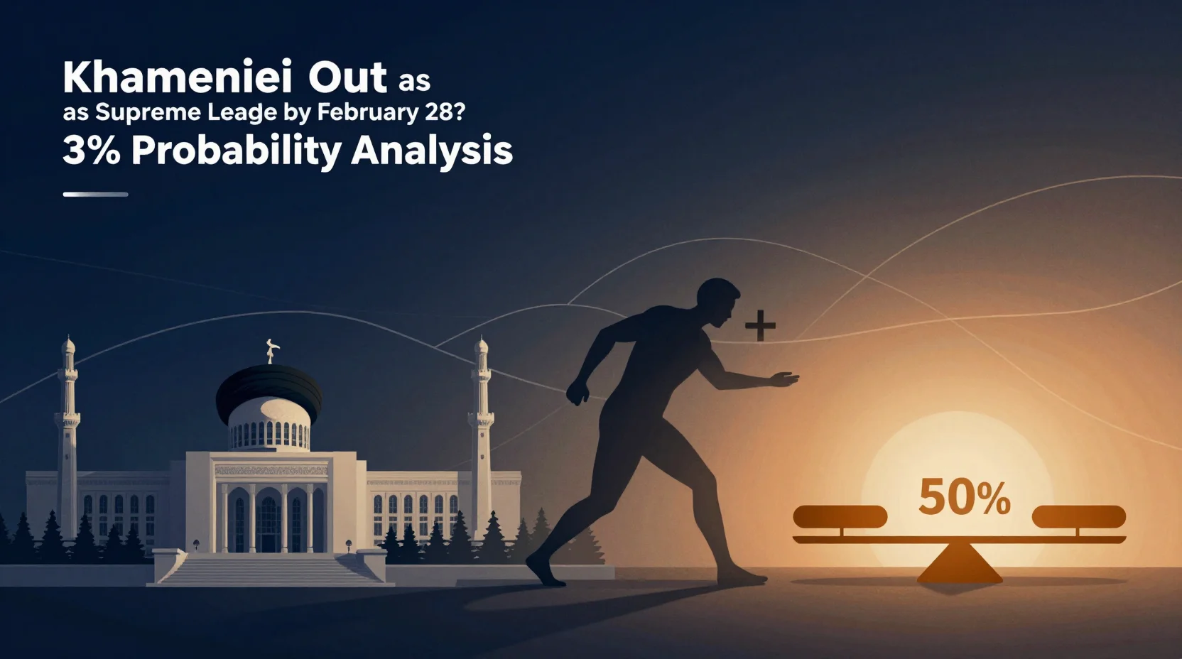 Khamenei Out as Supreme Leader by February 28? 3% Probability Analysis [Iran Leadership]