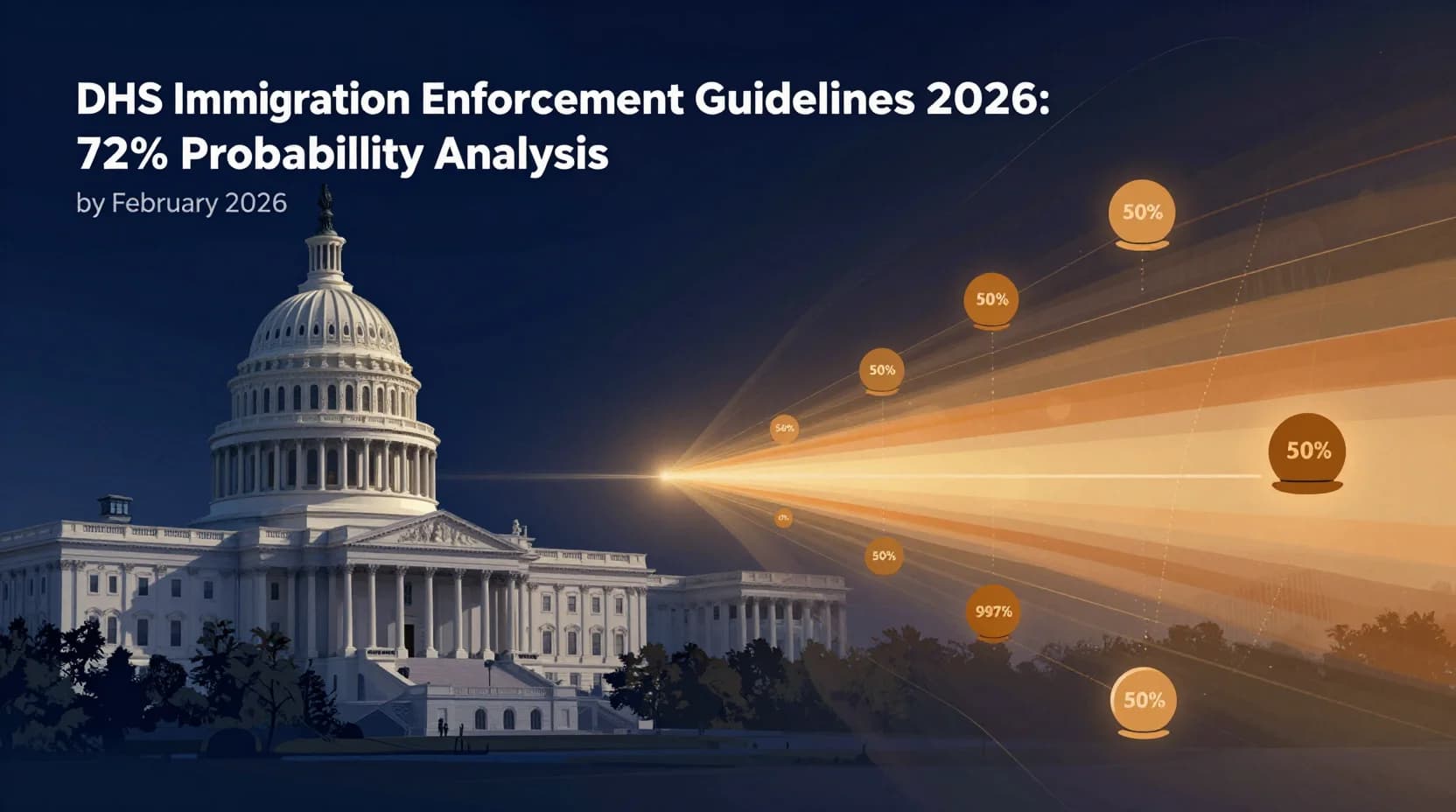 Will the Department of Homeland Security release new immigration enforcement guidelines by February 2026?
