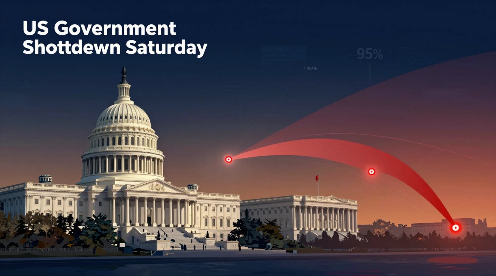 US government shutdown Saturday?