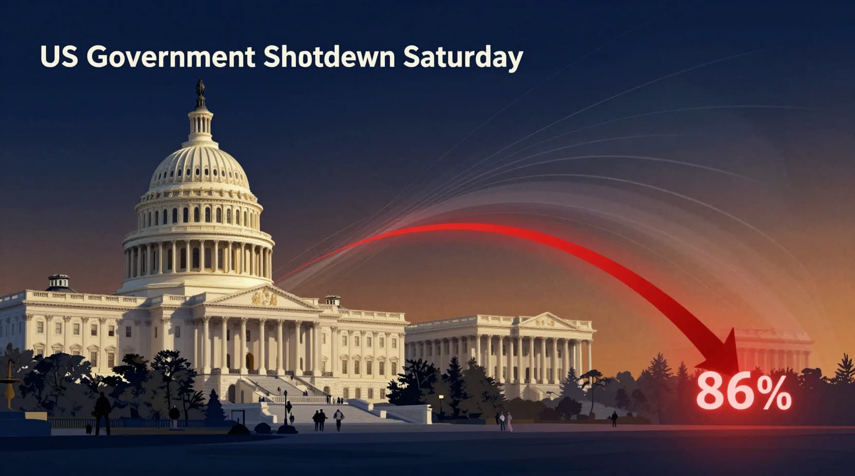 US government shutdown Saturday?