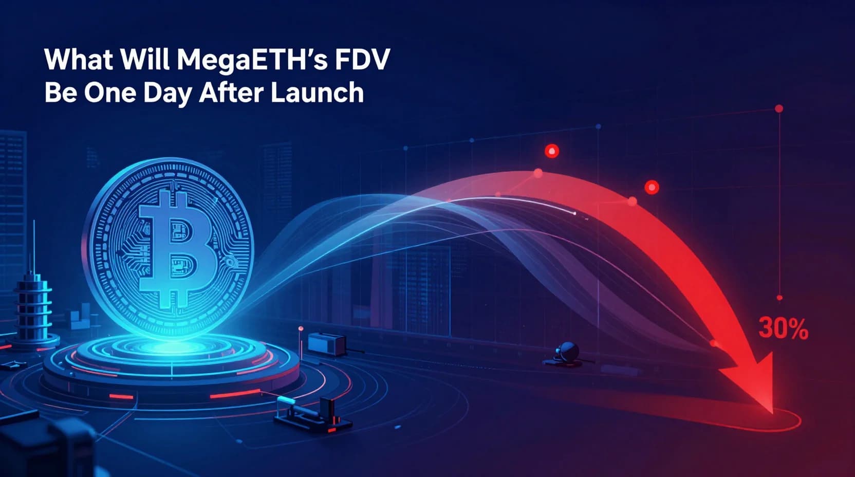 What will MegaETH's FDV be one day after launch?