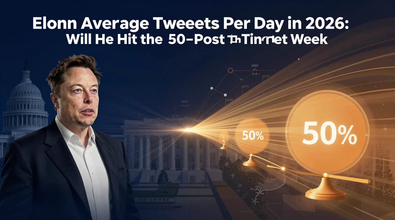 Will Elon Musk average 50+ tweets per day during February 17-24, 2026?