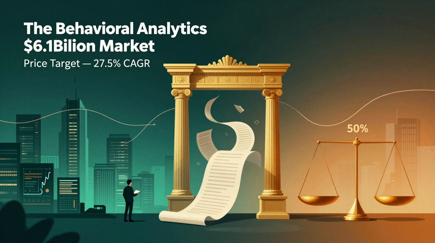 Will the Behavioral Analytics Market Reach $6.1 Billion by 2032 Driven by AI Integration?