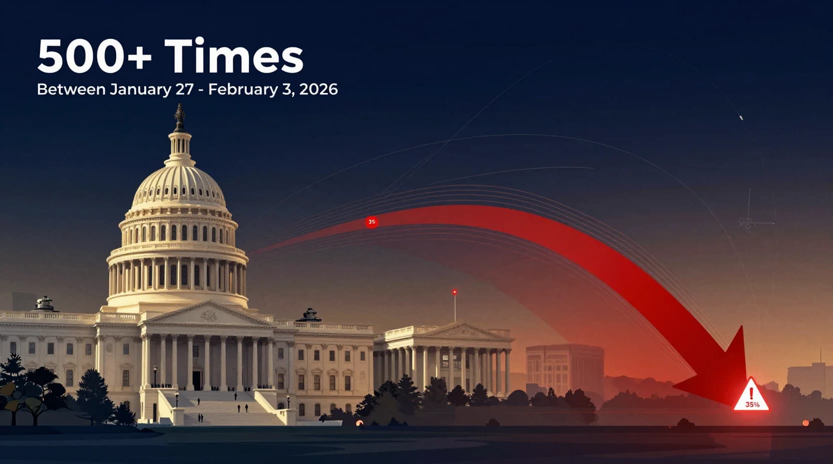 Will Elon Musk Tweet 500+ Times Between January 27 - February 3, 2026?