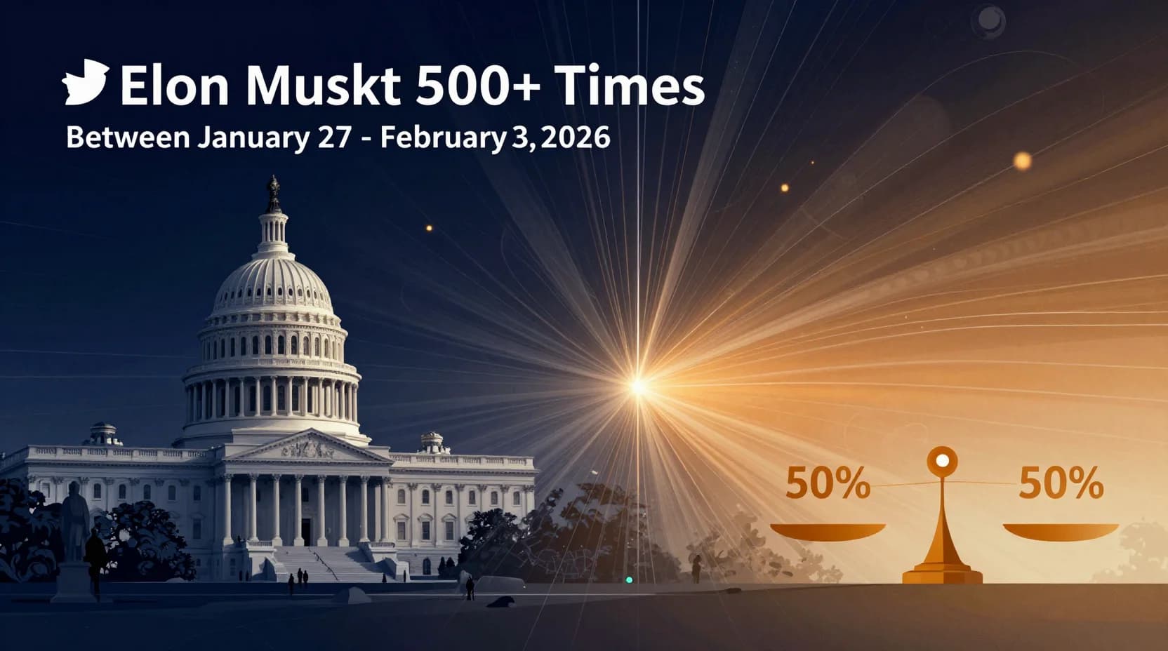 Will Elon Musk Tweet 500+ Times Between January 27 - February 3, 2026?
