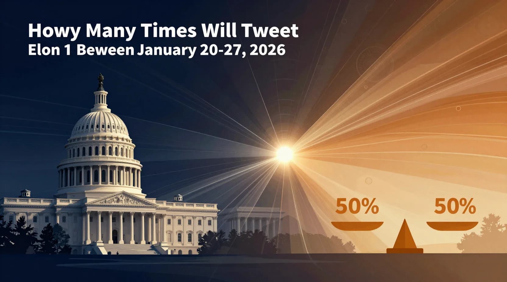 How Many Times Will Elon Musk Tweet Between January 20-27, 2026?